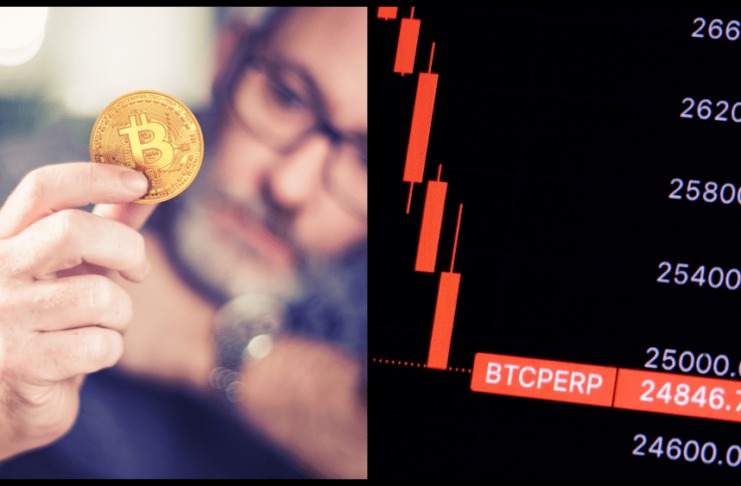 Riziko pádu sa zvyšuje – Bitcoin stratil rastovú silu