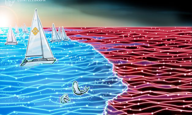 Binance Bitcoin balance drops by 3.4K BTC within 24 hours of CFTC lawsuit