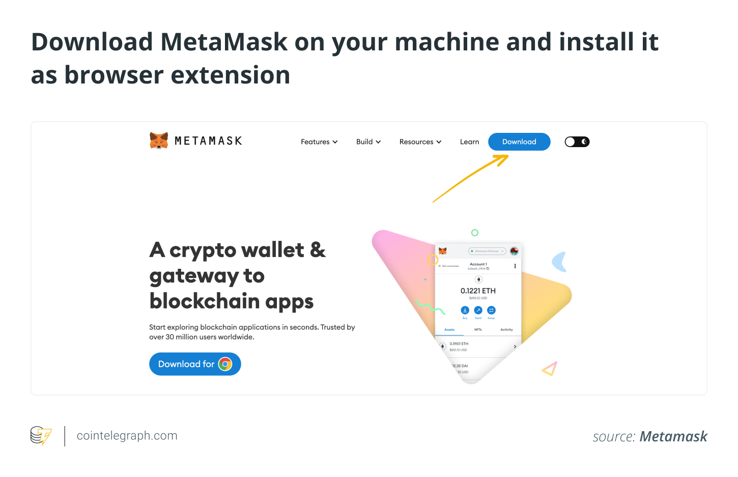 Download MetaMask on your machine and install it as browser extension