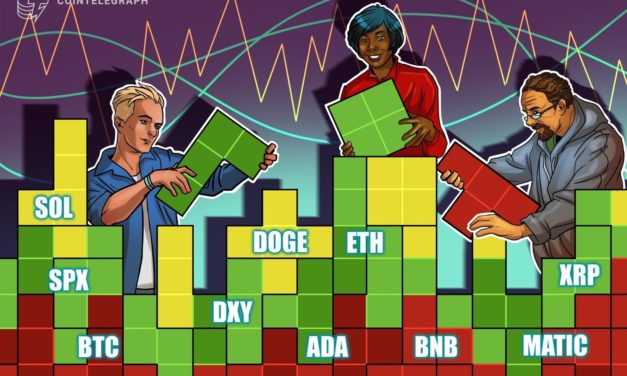 Price analysis 4/17: SPX, DXY, BTC, ETH, BNB, XRP, ADA, MATIC, DOGE, SOL
