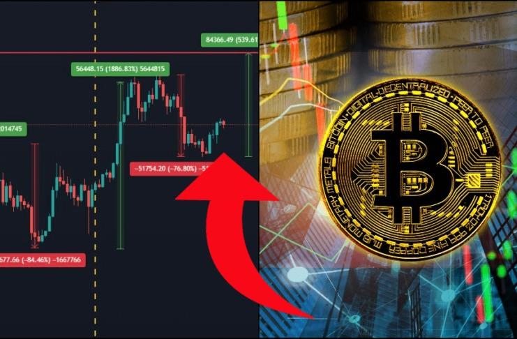 Historický moment pre bitcoin. Tento signál sme nevideli roky