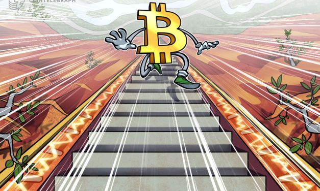 Bitcoin drops with stocks as analyst warns of banking crisis 'endgame'