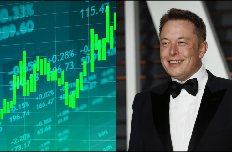Elon Musk opäť manipuluje trhom. Táto kryptomena vďaka jeho tweetu narástla o 170 % za 3 hodiny