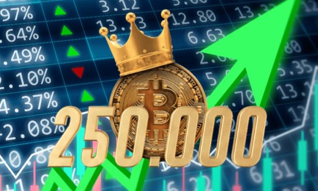 Bitcoin dosiahne 10-násobok ceny, hovorí Michael Saylor