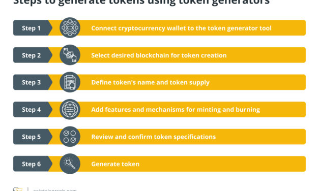 What is a token maker, and how does it work?