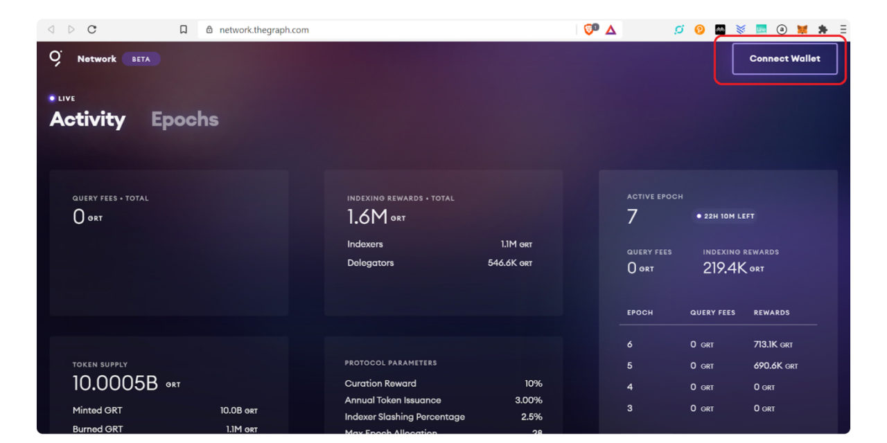 What is The Graph, and how does it work?
