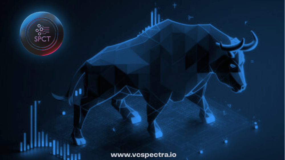 Ako budú kryptomeny Cardano, VC Spectra a Filecoin bojovať proti poklesom na trhu?