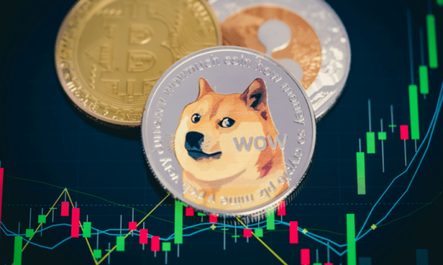 Analýza ceny Dogecoinu