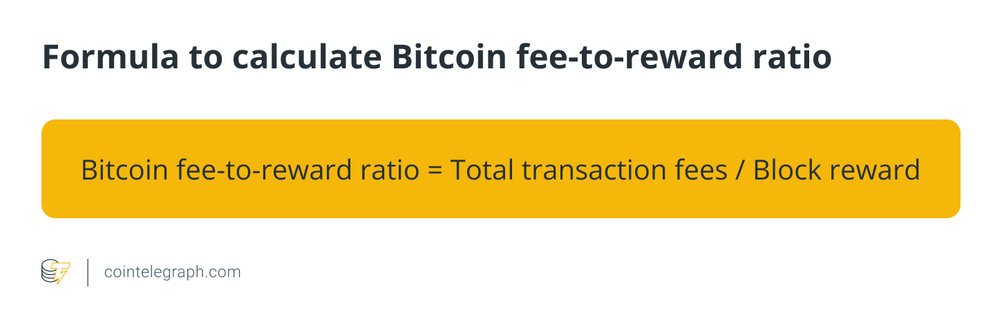 Calculate bitcoin fee-to-reward ratio