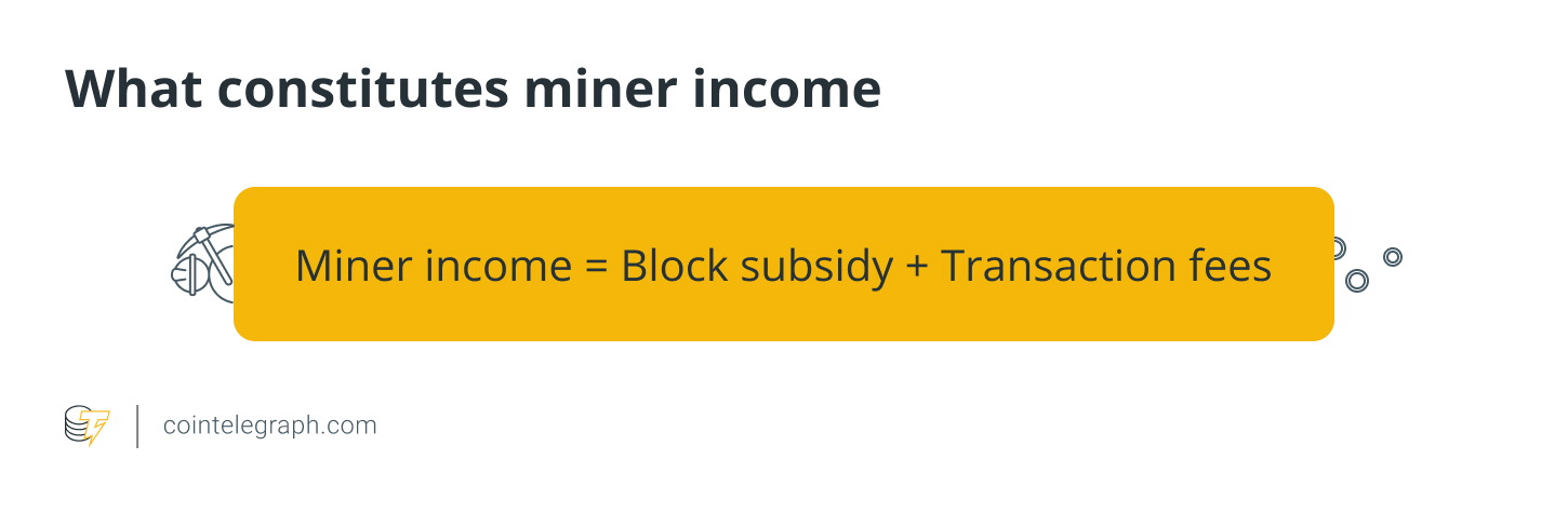 What constitutes miner income