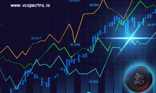 Predstavujú kryptomeny Aptos a VC Spectra možnosť zhodnotiť investorom kapitál?