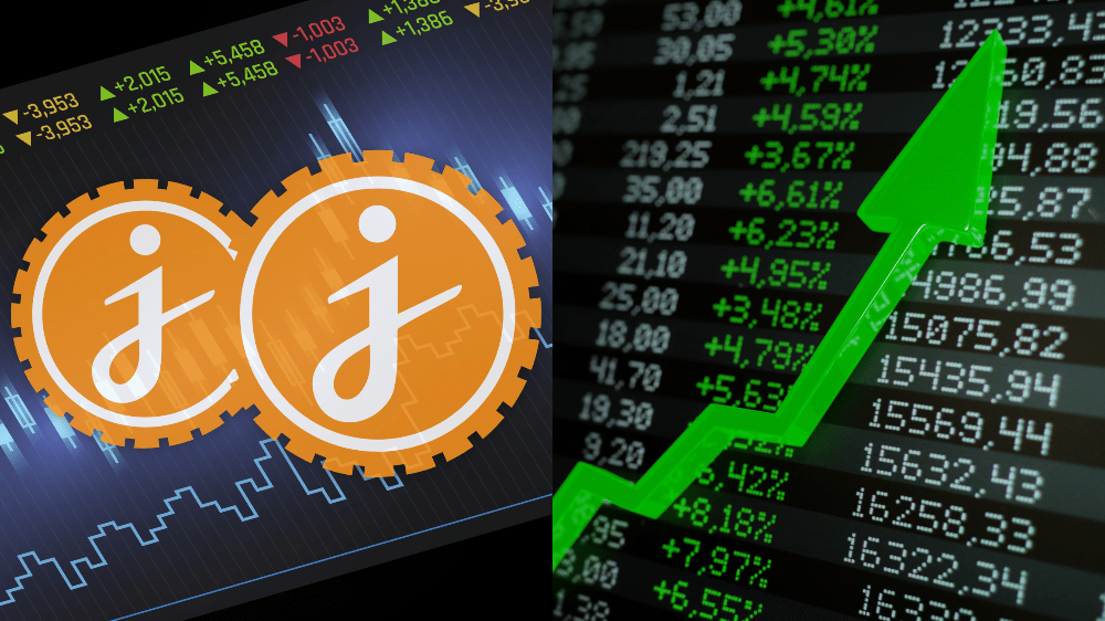 Táto kryptomena stúpla o 200 % len za 3 dni