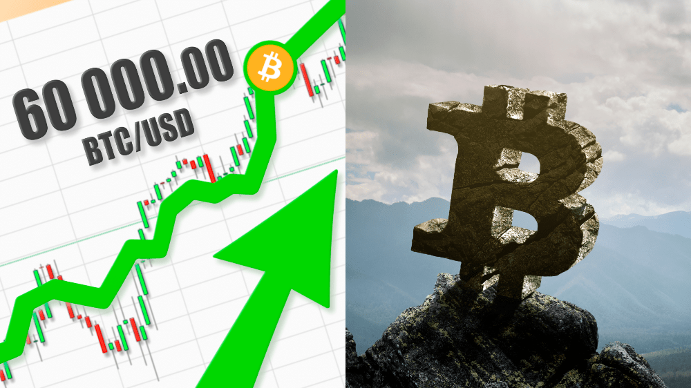 Rýchly rast Bitcoinu je dlhodobo neudržateľný