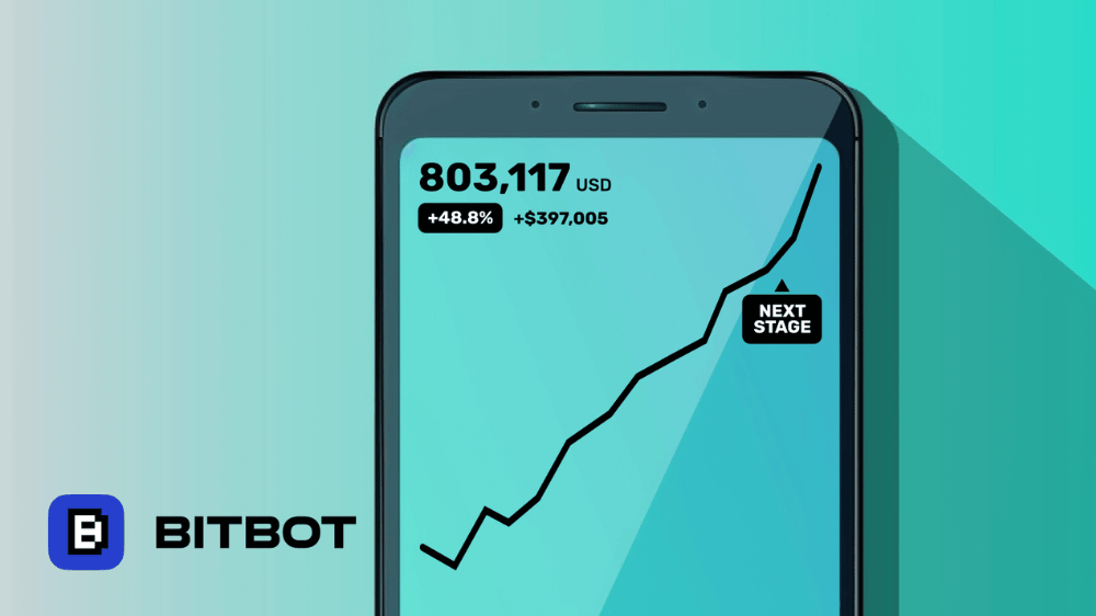 Predpredaj Bitbota stúpa, keďže OKB spomaľuje: Ďalšia kryptomena, ktorá exploduje?