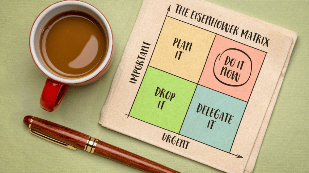 Počuli ste už o Eisenhowerovej matici? Pomôže vám stanoviť si priority