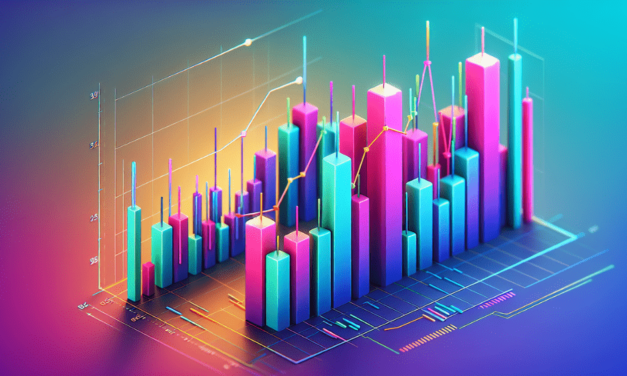 Analýza kryptomien ADA, XRP a Cybro: Aký príde ďalší pohyb?