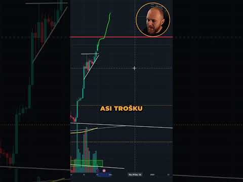 Šarlatánská analýza 22/11/2024