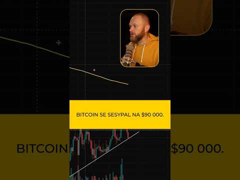 Bitcoin se sesypal na $90 000.