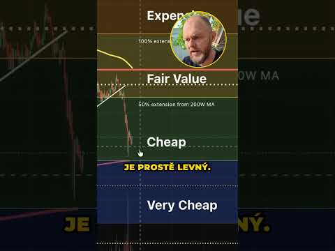 Našel Bitcoin dno na $60 000?