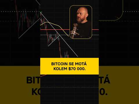 Bitcoin se motá kolem $70 000.