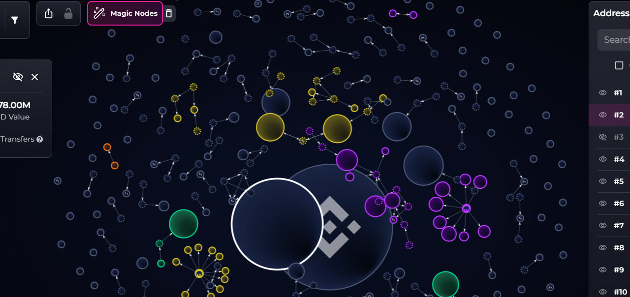 ZachXBT asks MemeCore to explain valuation and token supply