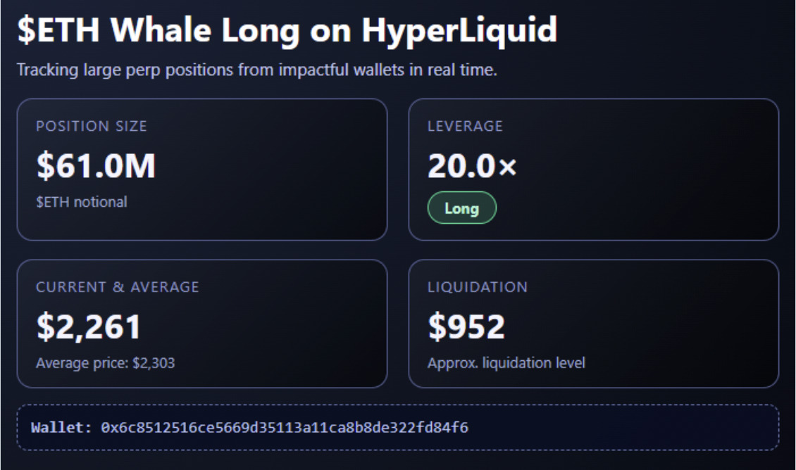 Cryptocurrencies, Ethereum, Markets, Price Analysis, Market Analysis, Altcoin Watch, Ether Price, Ethereum Price, Ethereum ETF, ETF
