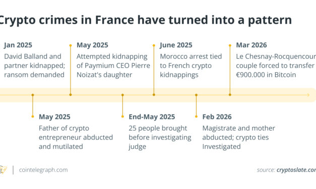 Inside the 'fake police raid' that forced a $1M Bitcoin transfer