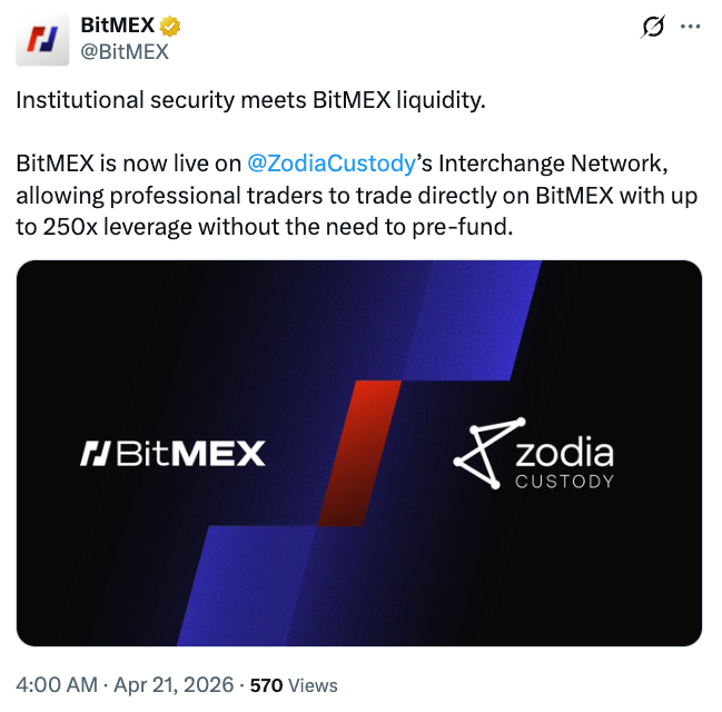 BitMEX taps Zodia Custody for off-exchange collateral trading