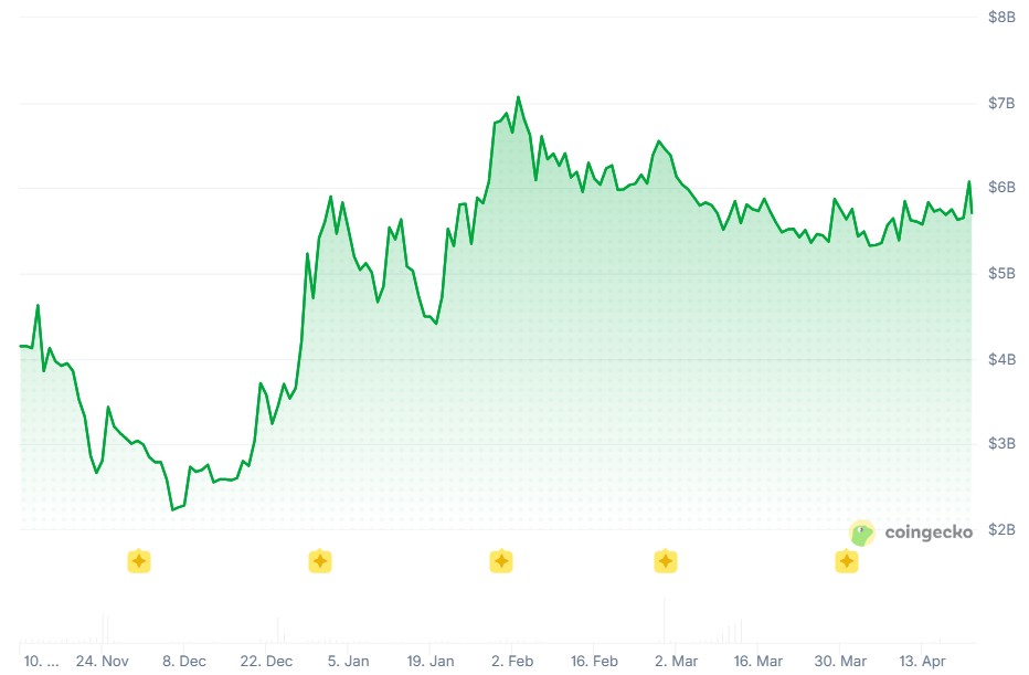 Canton, ZKsync clash over how blockchains enforce rules