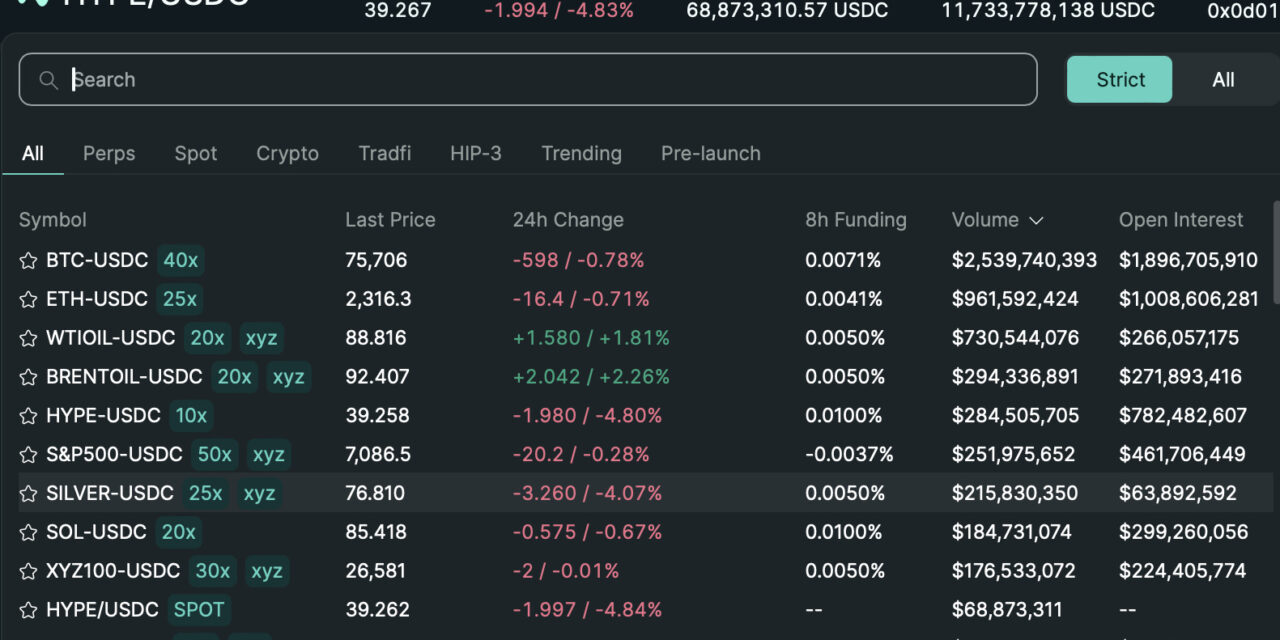 Blockchain.com adds perpetual futures trading to self-custody wallets