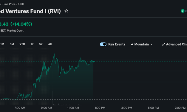 Robinhood Venture Fund's $75M stake in OpenAI aims to enable retail investments
