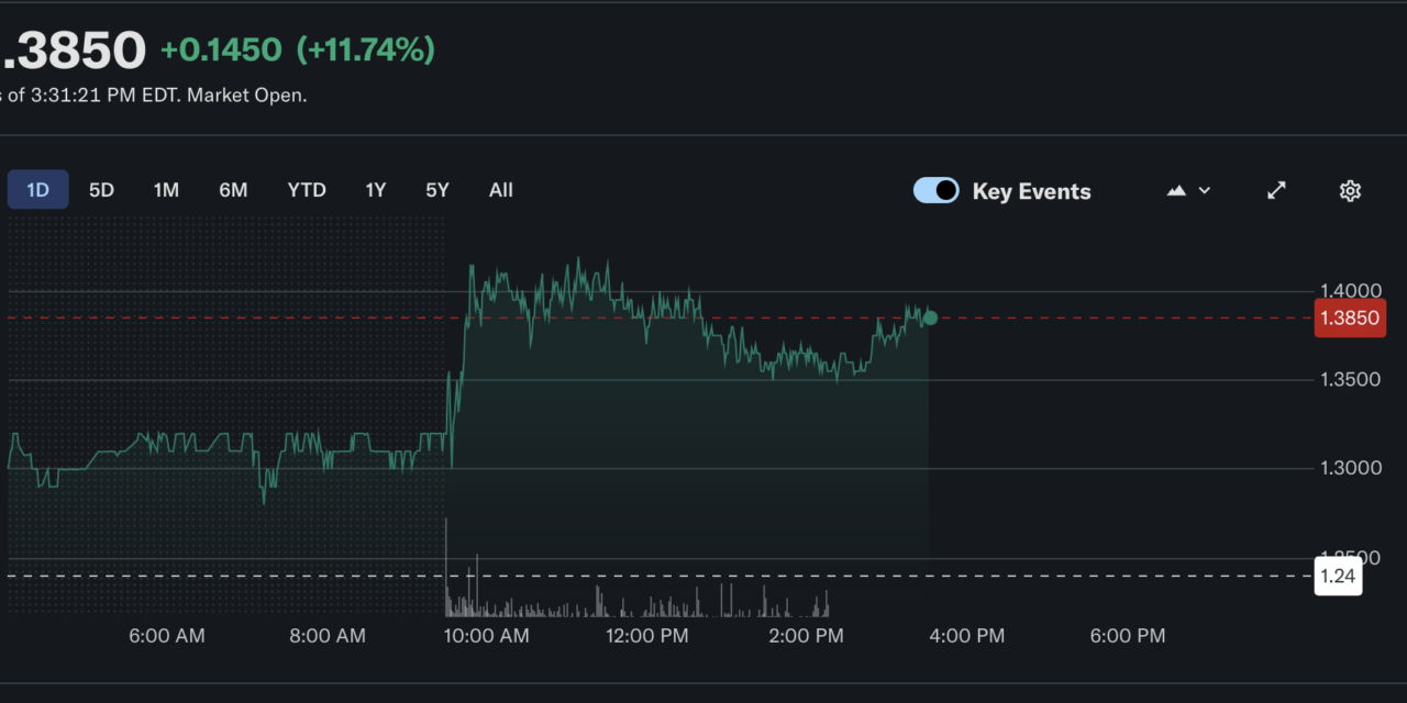 Trump-linked American Bitcoin energizes 11,298 new ASICs