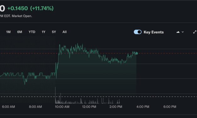 Trump-linked American Bitcoin energizes 11,298 new ASICs