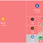 Price predictions 4/27: SPX, DXY, BTC, ETH, XRP, BNB, SOL, DOGE, HYPE, ADA