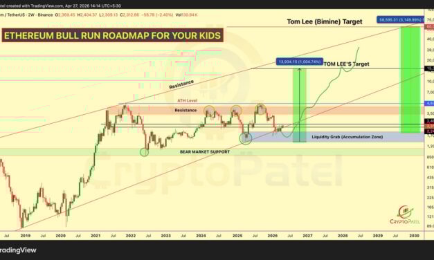Ethereum to $60K? It's a 'generational play' for ETH bull Tom Lee, says analyst