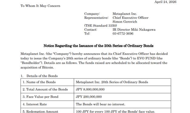 Metaplanet raises $50M in zero-interest bonds to buy more Bitcoin