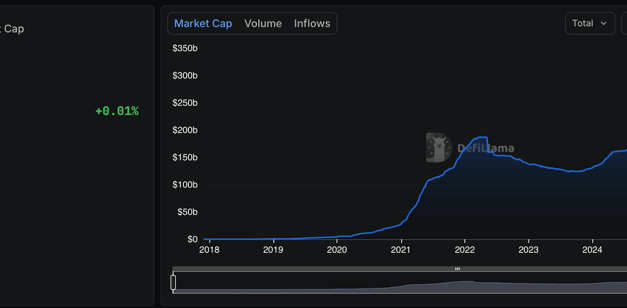 Stablecoin payroll gets built-in yield with Paxos–Toku integration