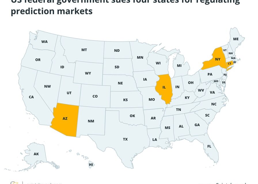 US gov’t sues four states, RWAs cross $30 billion: Month in Charts