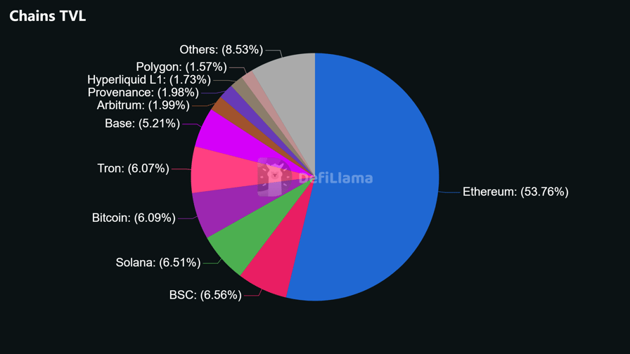 Solana ecosystem expands institutional push with Europe-focused research arm