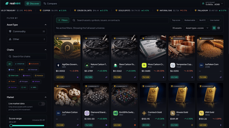 Realmint launches to give retail investors a smarter way into RWAs