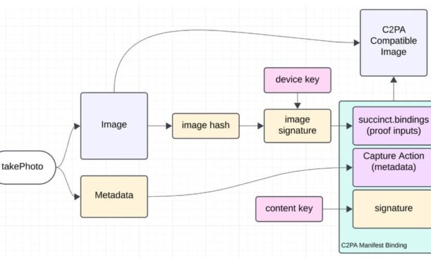 Succinct launches iPhone app to cryptographically verify photos