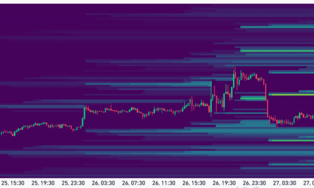 Bitcoin shorts create $1.4B liquidation risk: Is a price squeeze to $80K next?