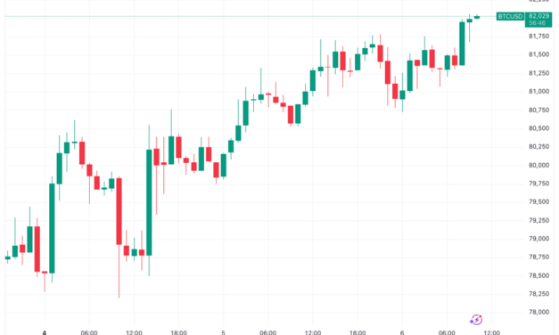 Bitcoin can crash to $50K if 'most critical' bear market test fails: Analysis