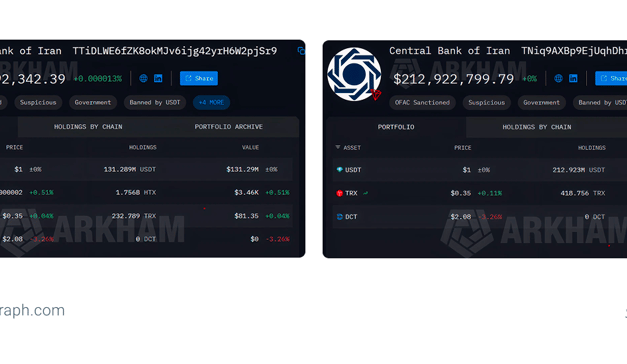 Arkham maps Iran central bank wallets after $344M USDT freeze