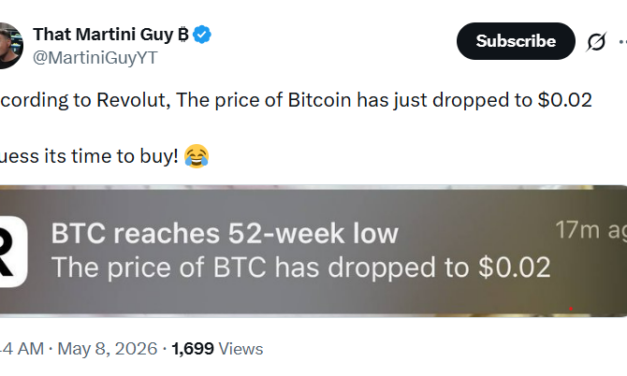 Revolut users report Bitcoin price glitch showing BTC at 2 cents
