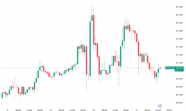 Bitcoin digests highest US CPI since 2023 as Fed rate hike woes return