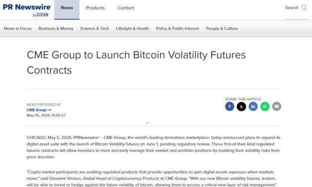CME Group to launch regulated Bitcoin volatility futures