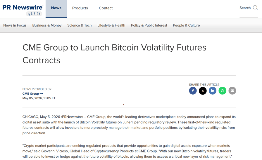 CME Group to launch regulated Bitcoin volatility futures