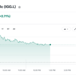 IG Europe taps Bitpanda to expand crypto trading across Europe