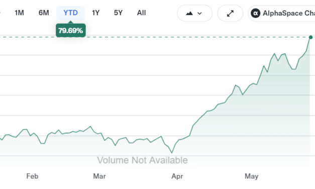 Bitcoin mining stocks jump as AI infrastructure boom boosts sector outlook